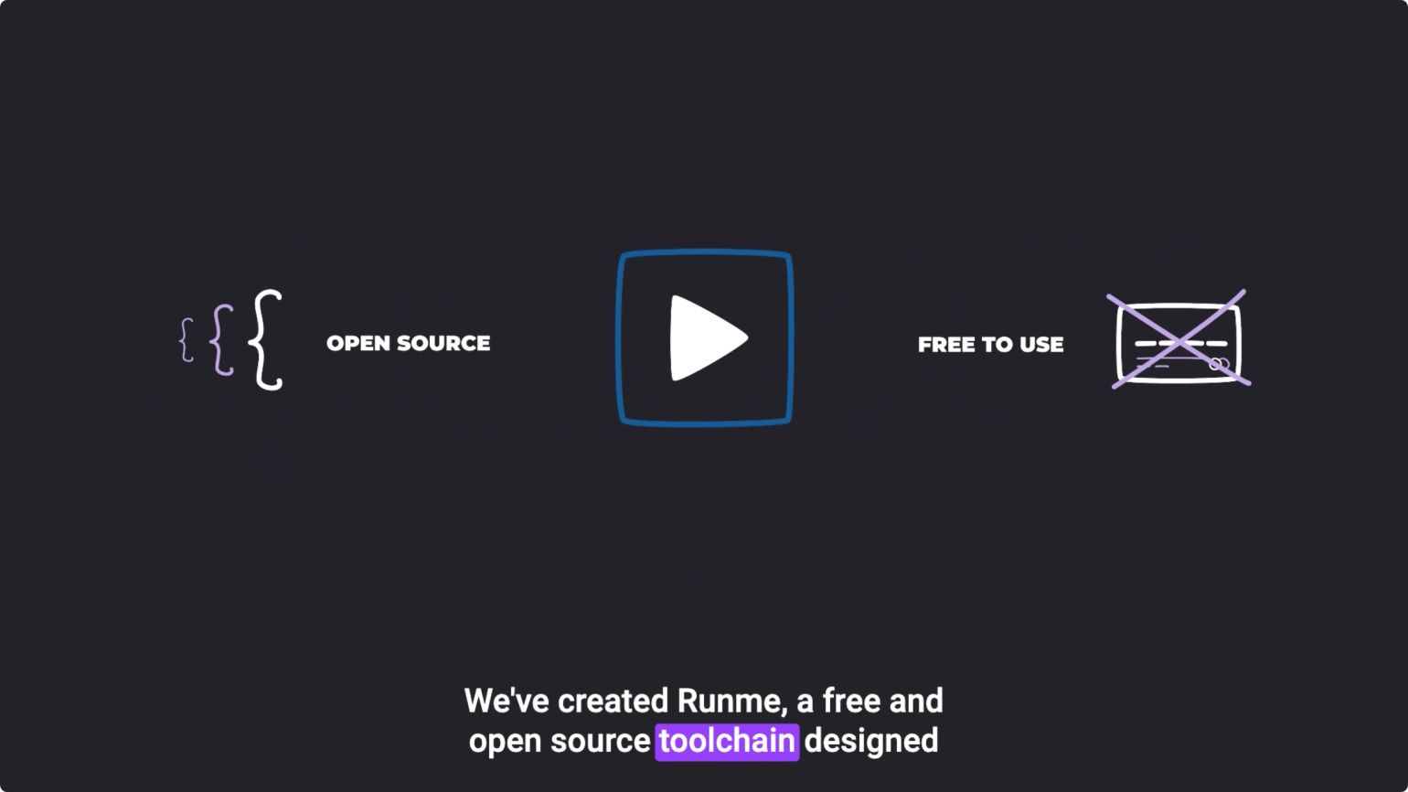 Runme preview