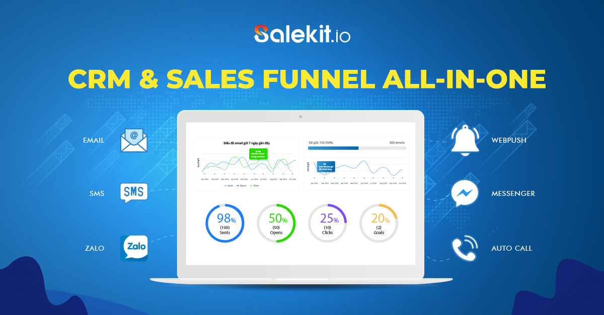 SaleKit preview