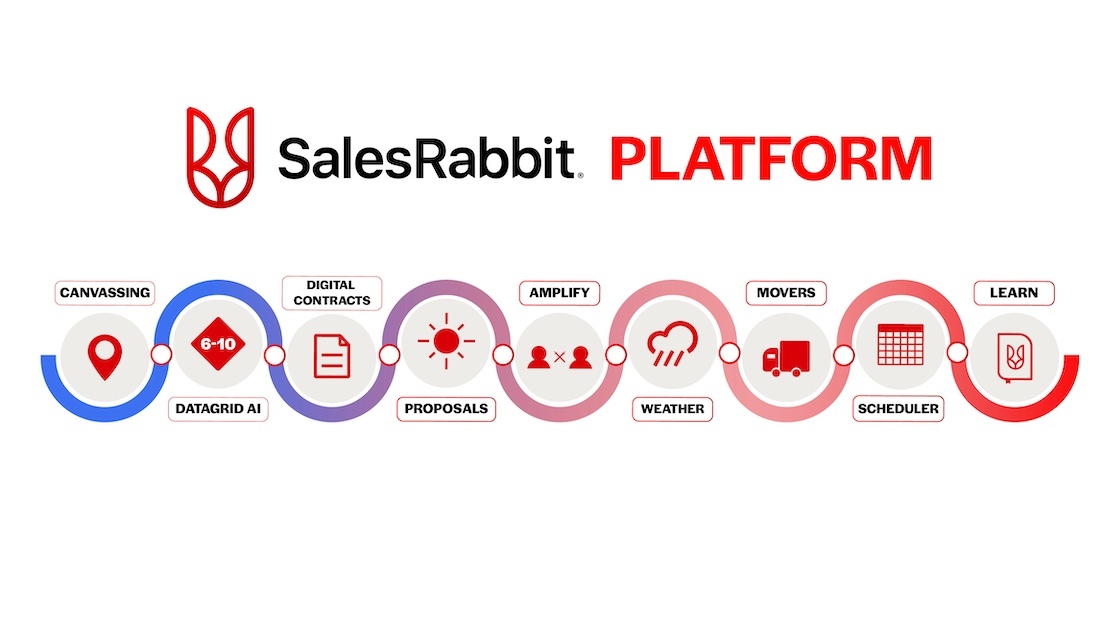 SalesRabbit preview