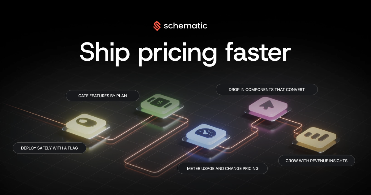 Schematic preview