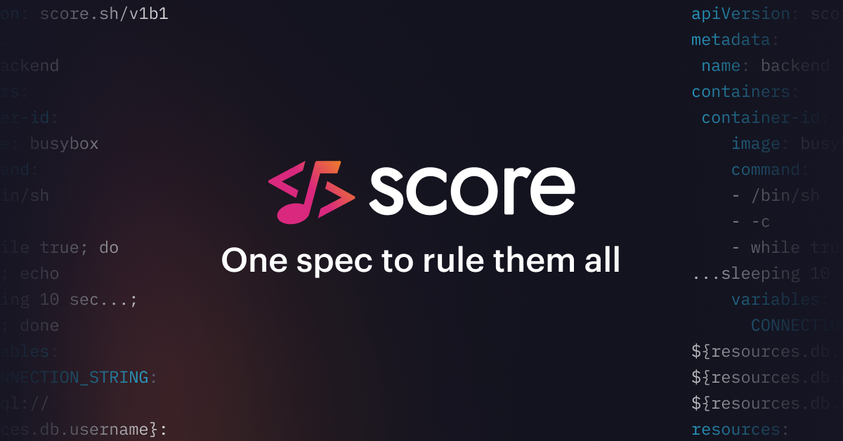 Score preview
