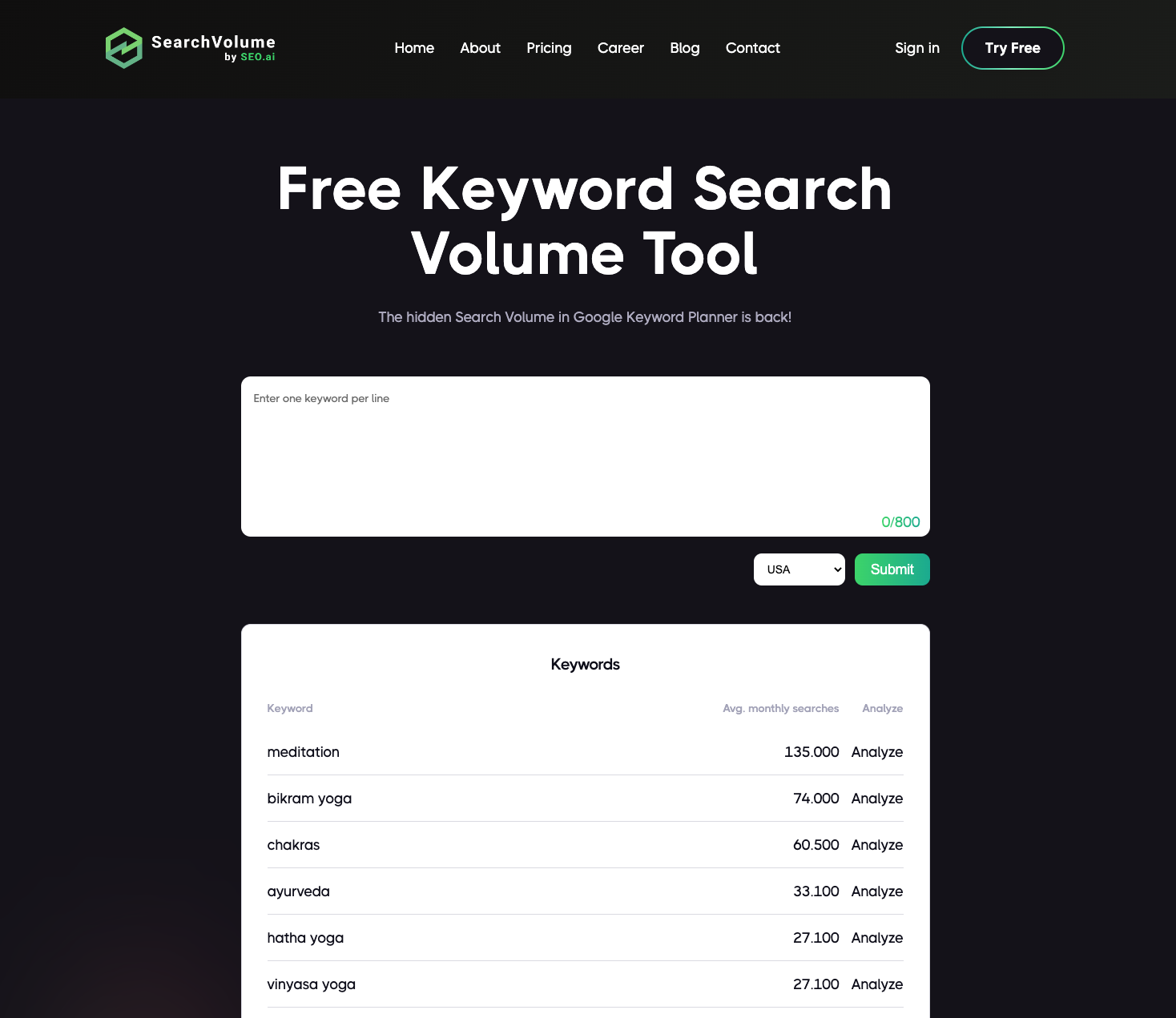 SearchVolume.io preview