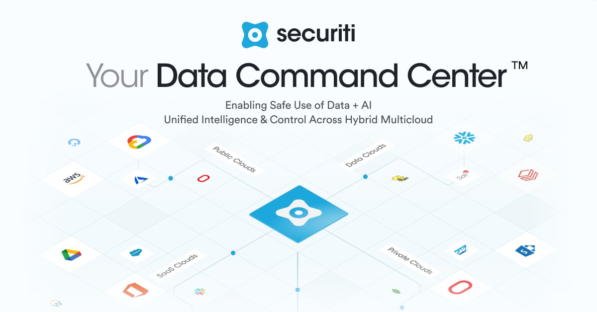 Securiti preview