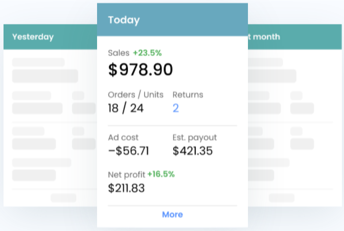 Sellerboard preview