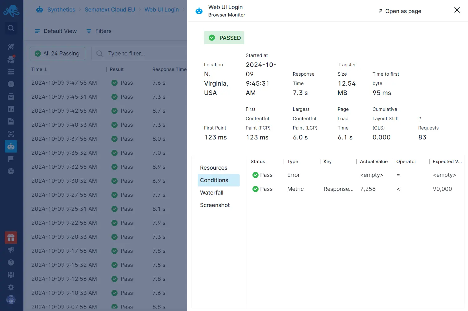 Sematext preview