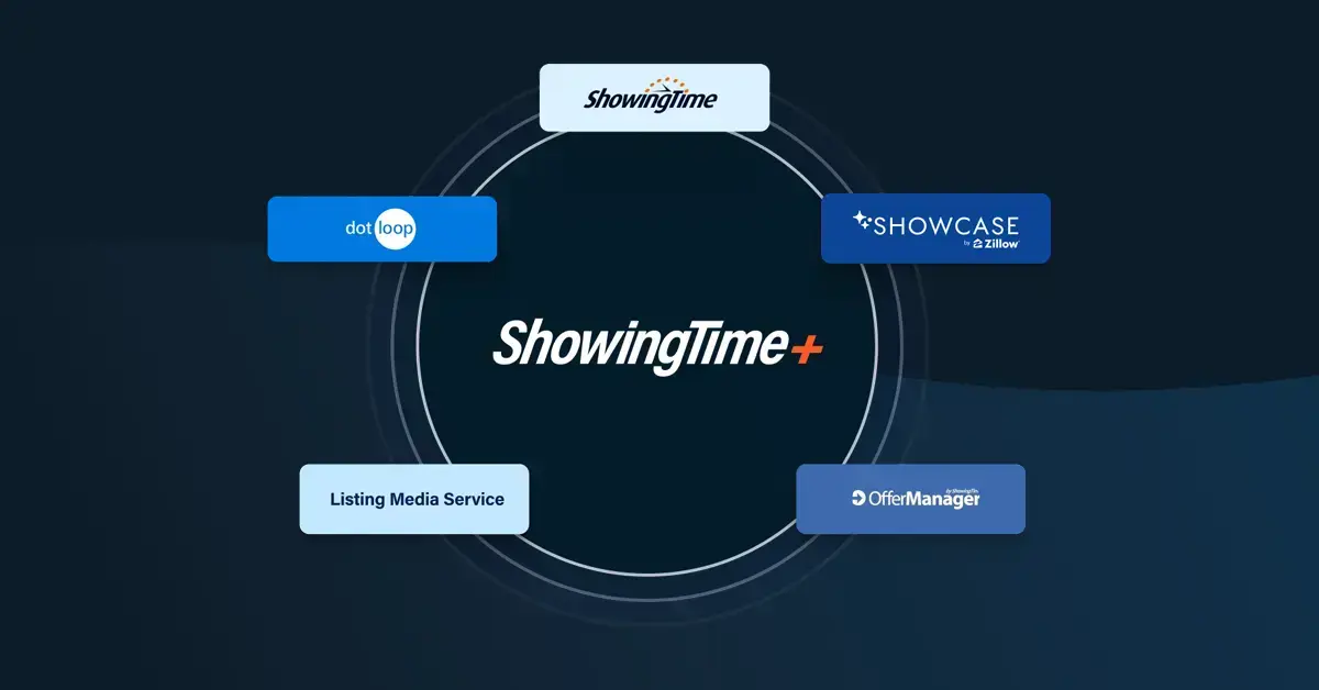 ShowingTime preview