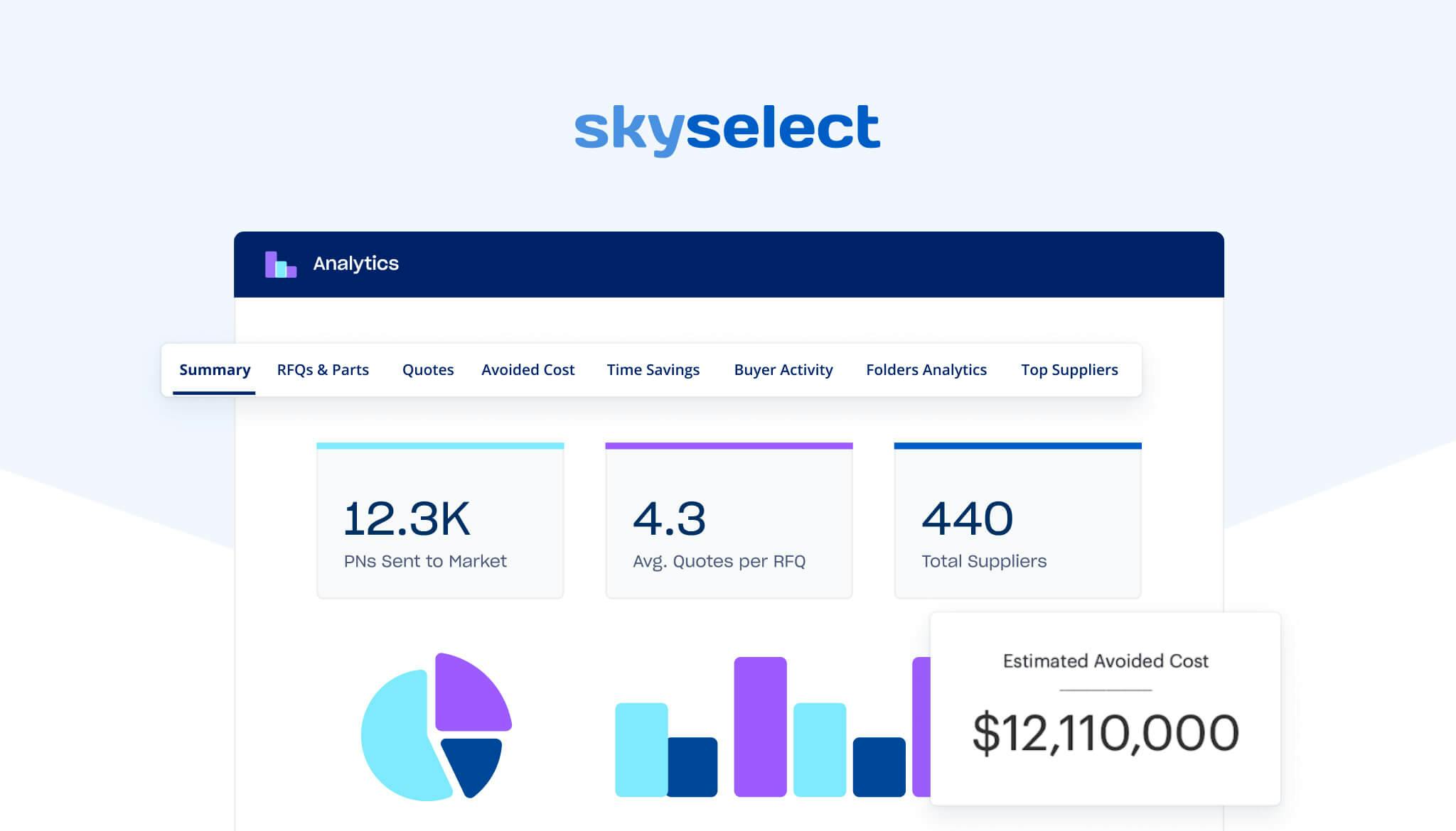 SkySelect preview