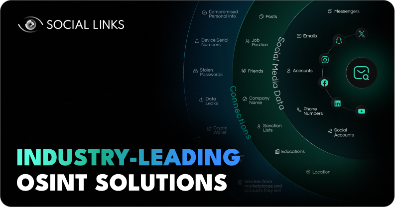 Social Links preview