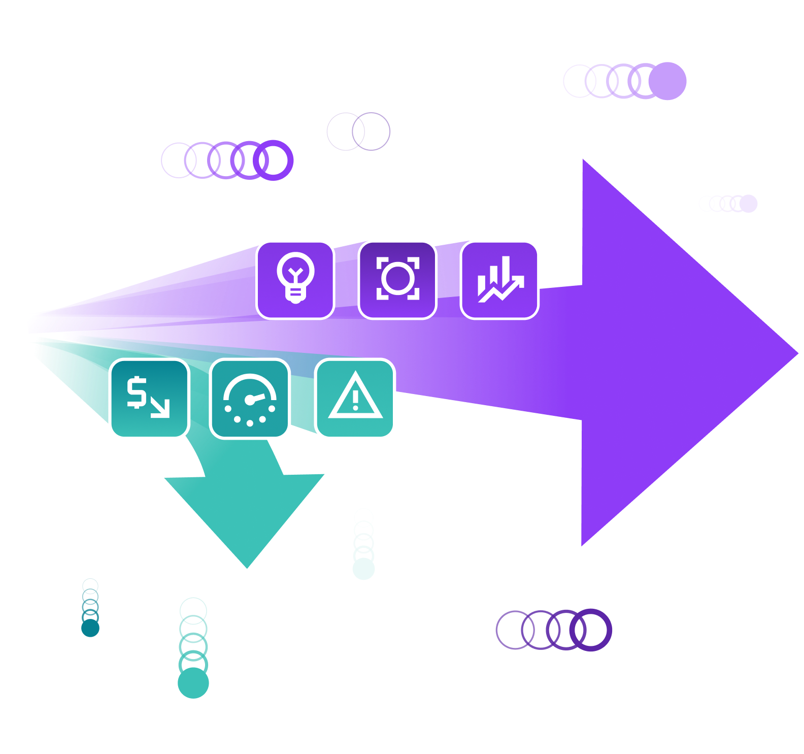 Software AG preview
