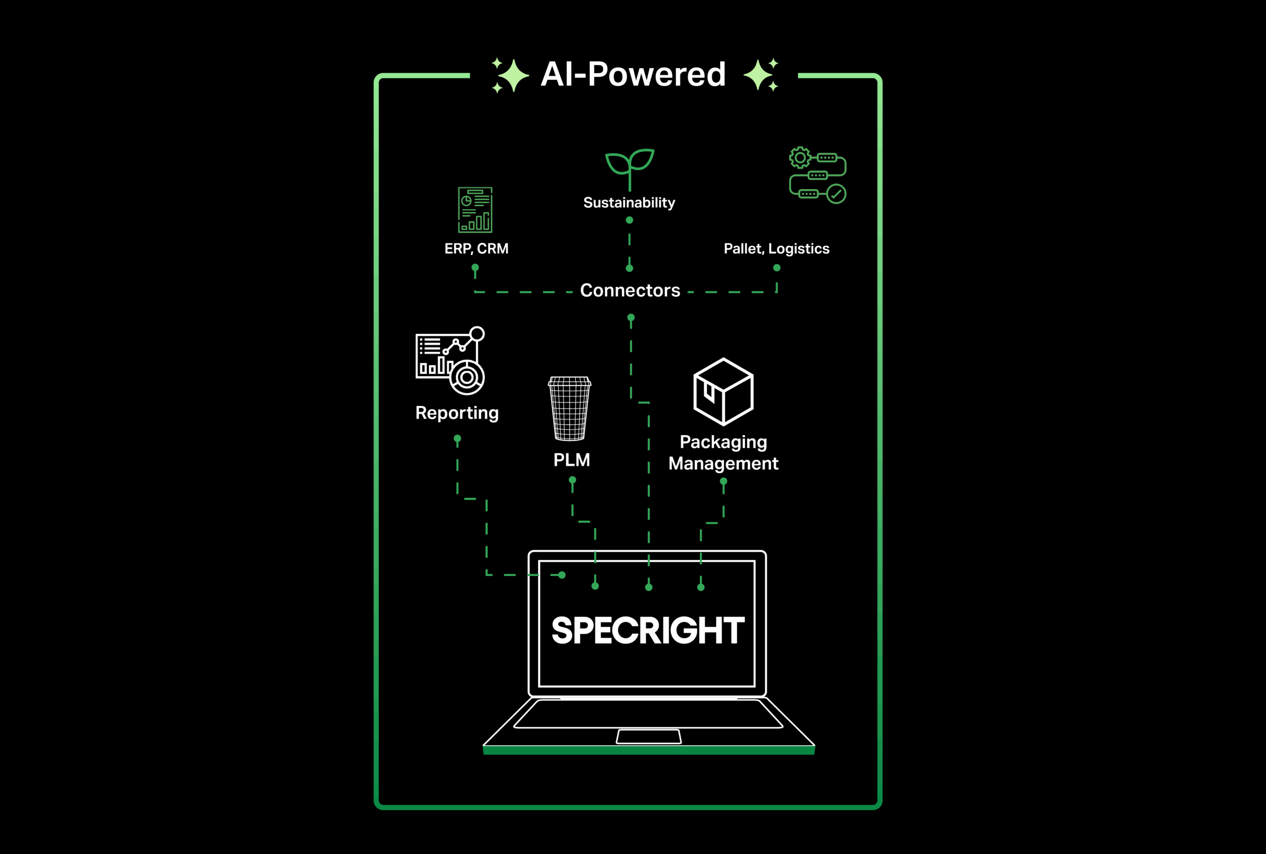 Specright preview