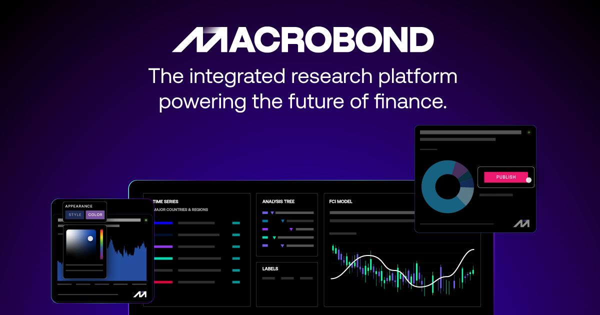 SPX by Macrobond preview