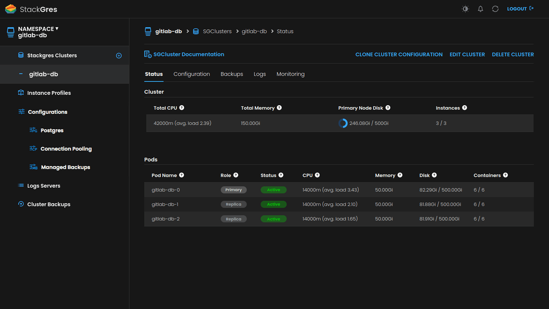 Stackgres preview