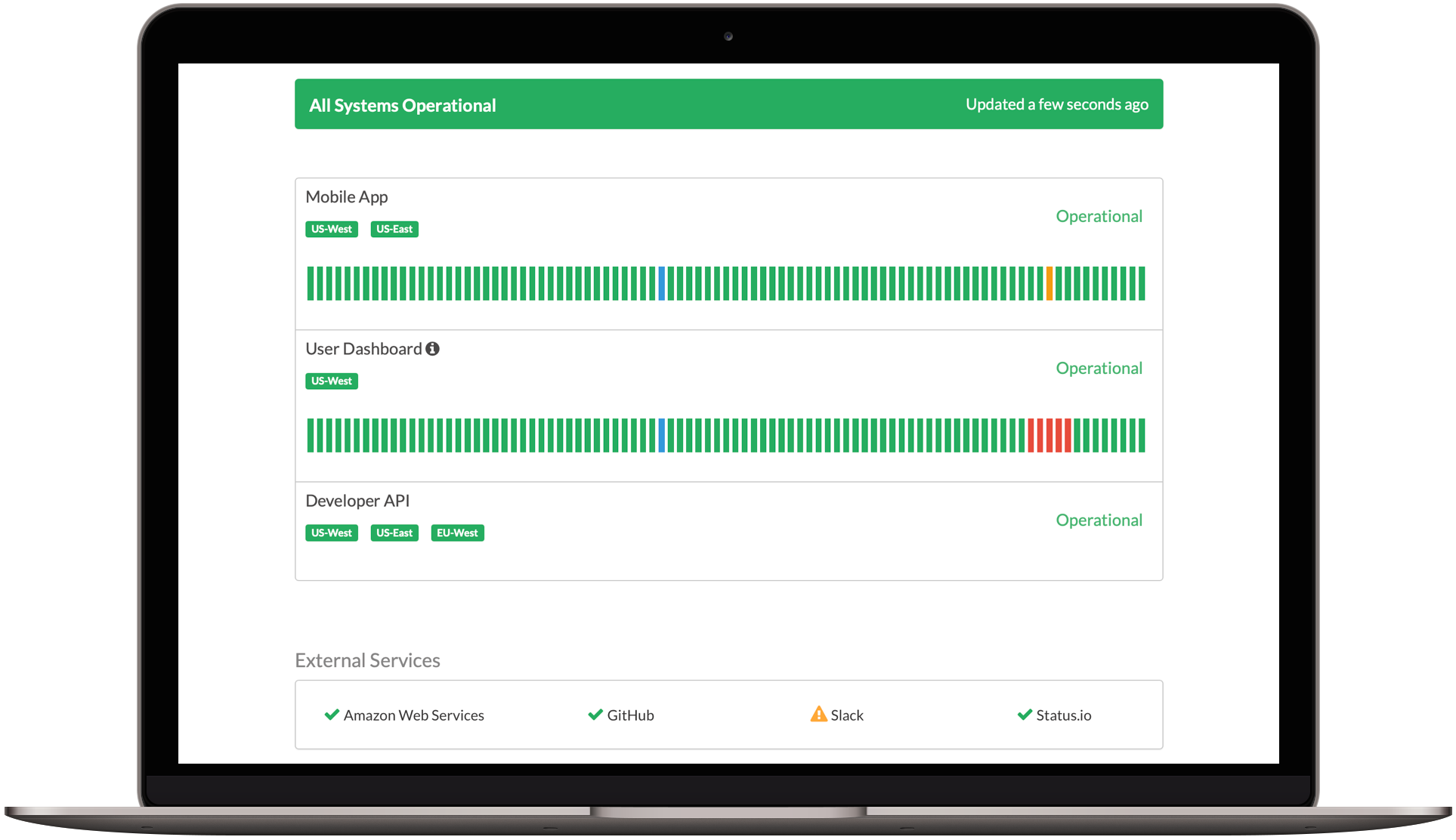 Status.io preview