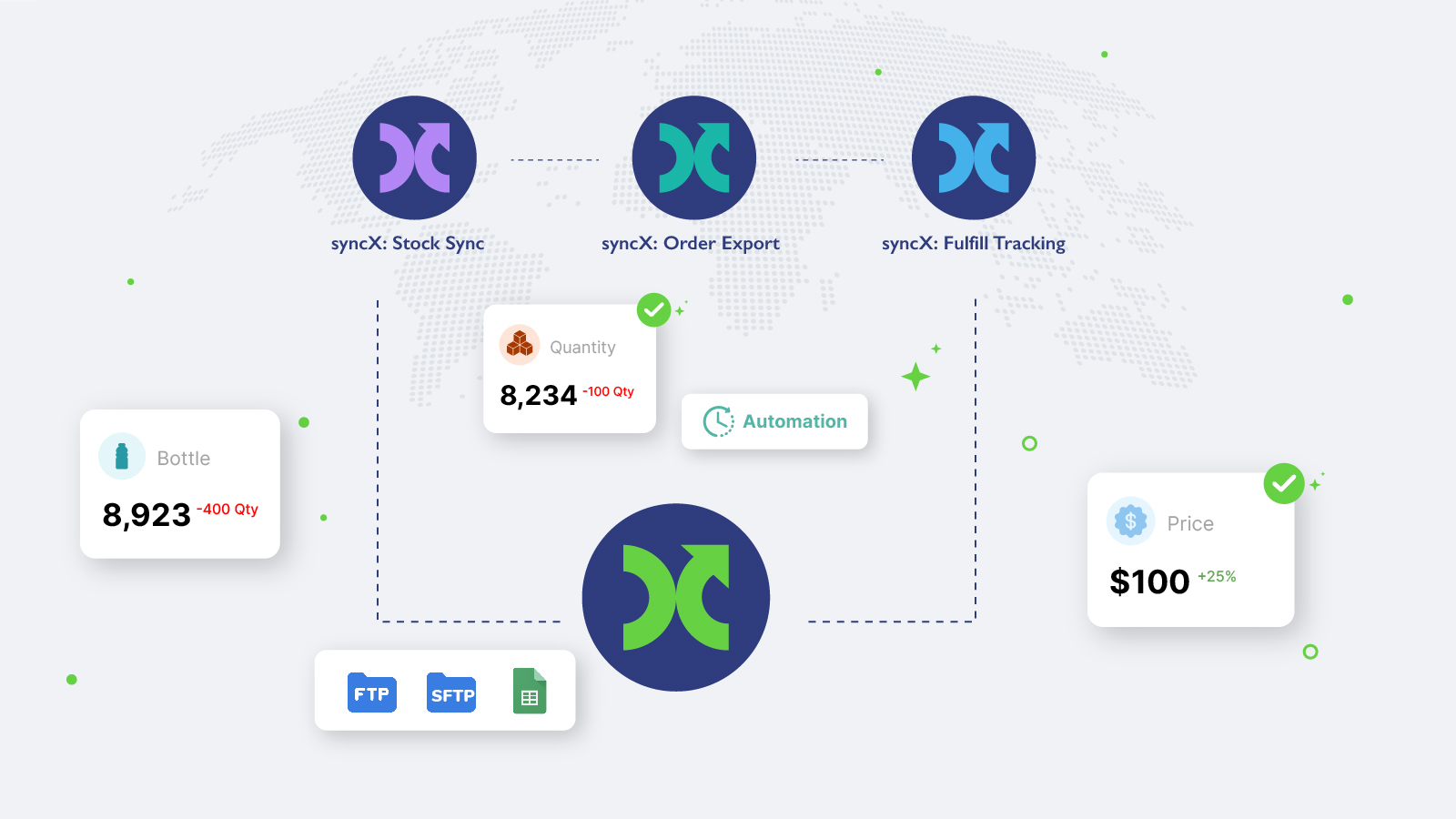 Stock Sync preview