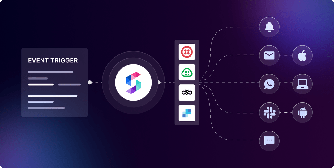 SuprSend preview
