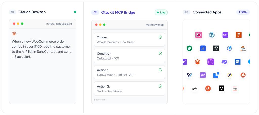 SureTriggers preview