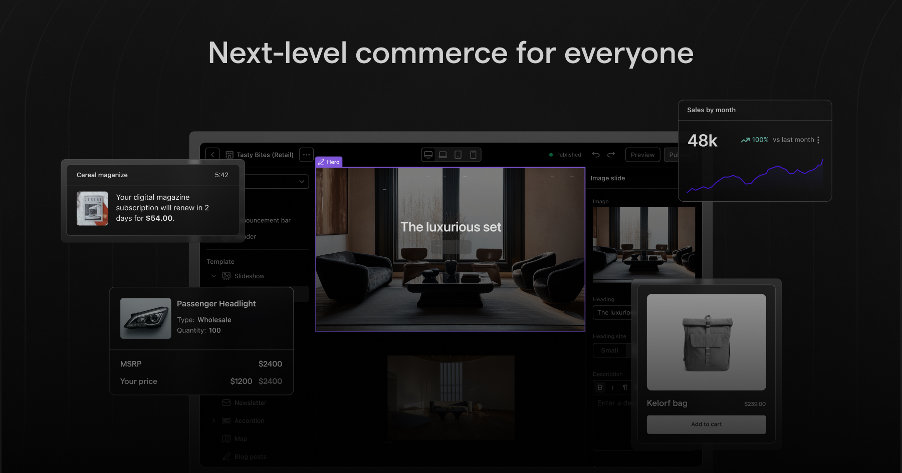 Swell preview