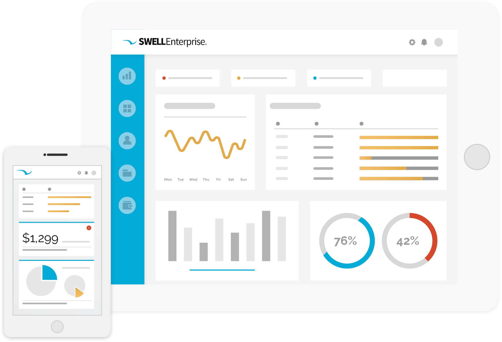 Swell Retail preview
