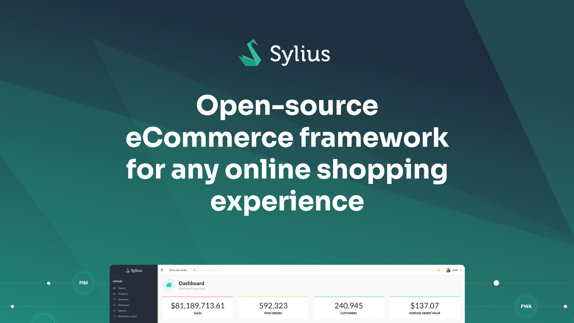 Sylius preview