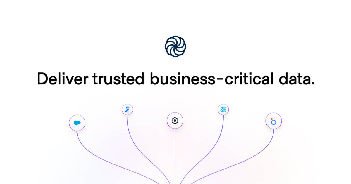 SYNQ preview