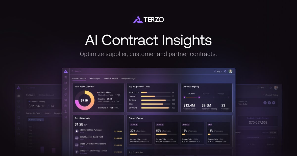 Terzo preview