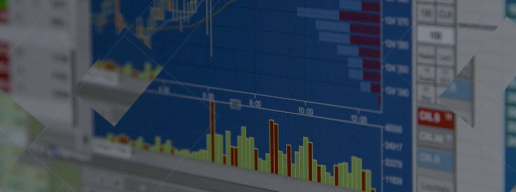 Trading Technologies preview