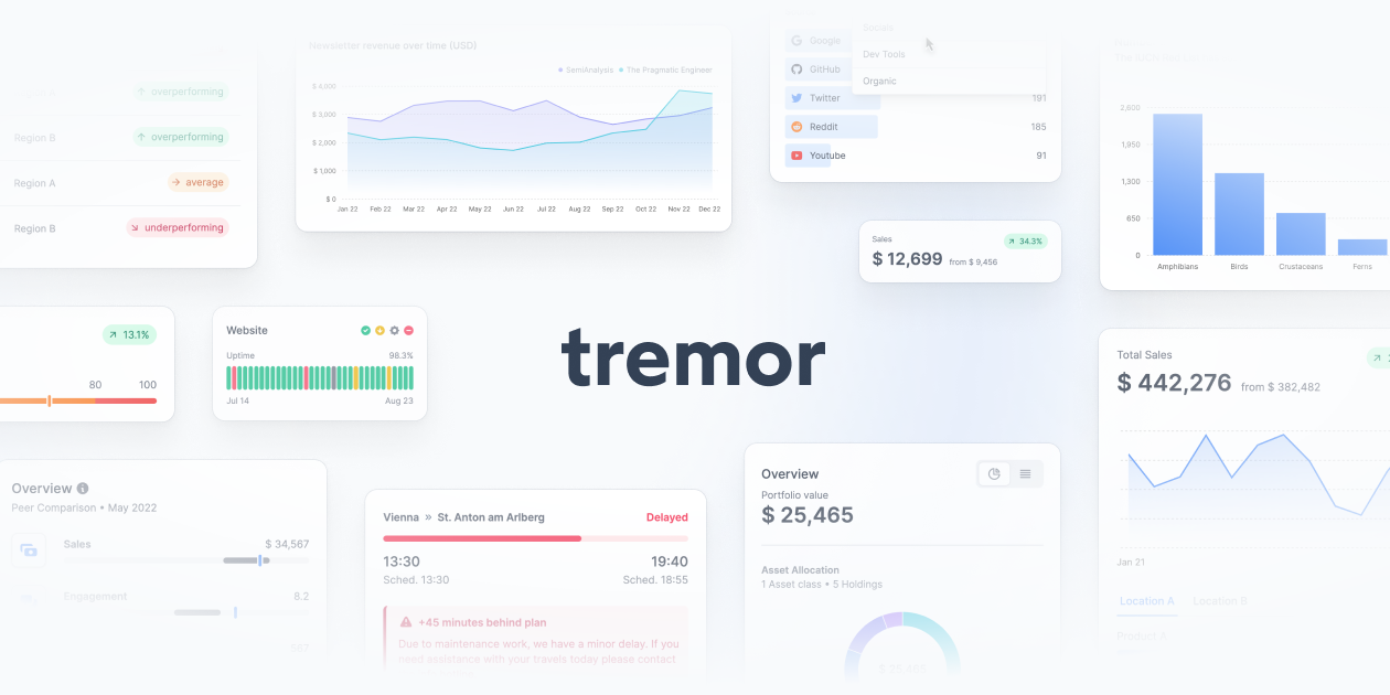 Tremor preview