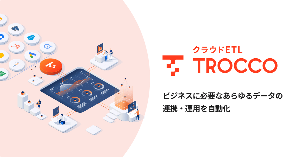 Trocco preview