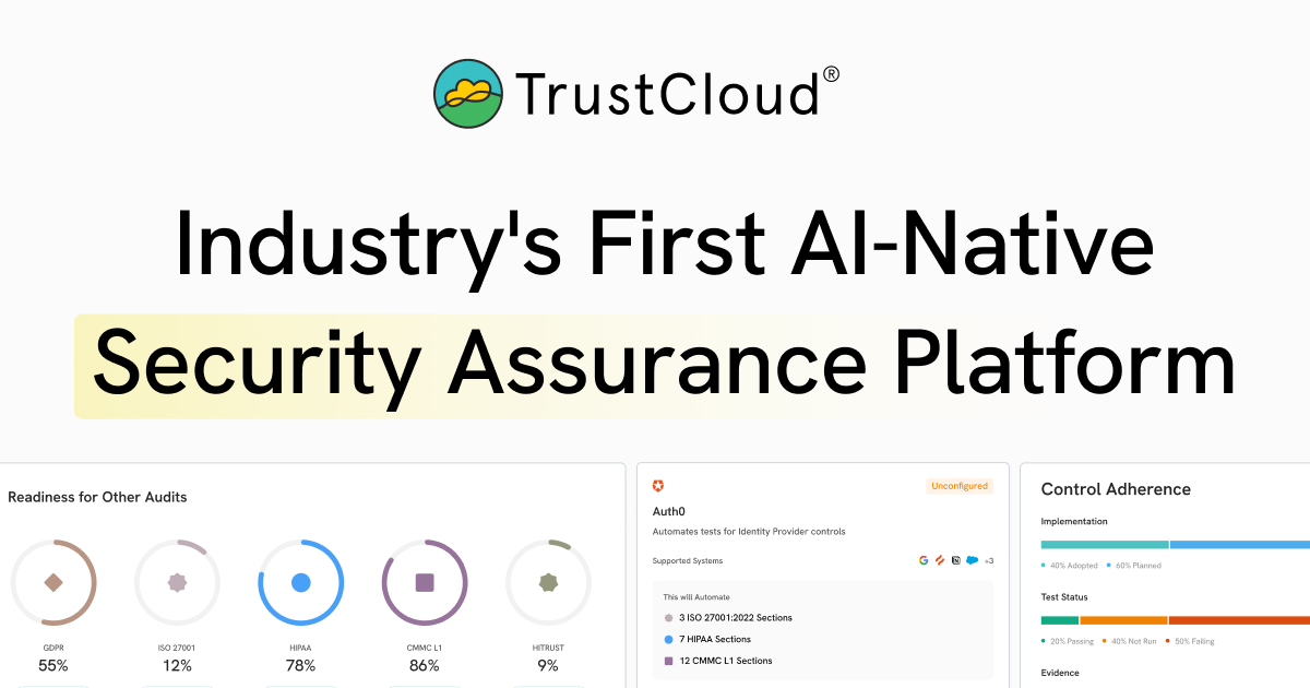 TrustCloud preview