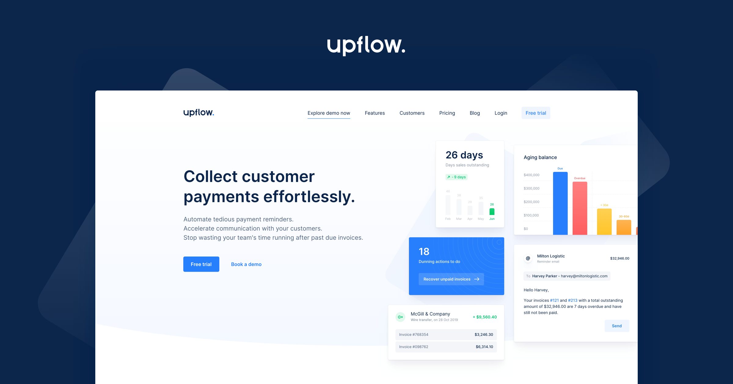 Upflow preview