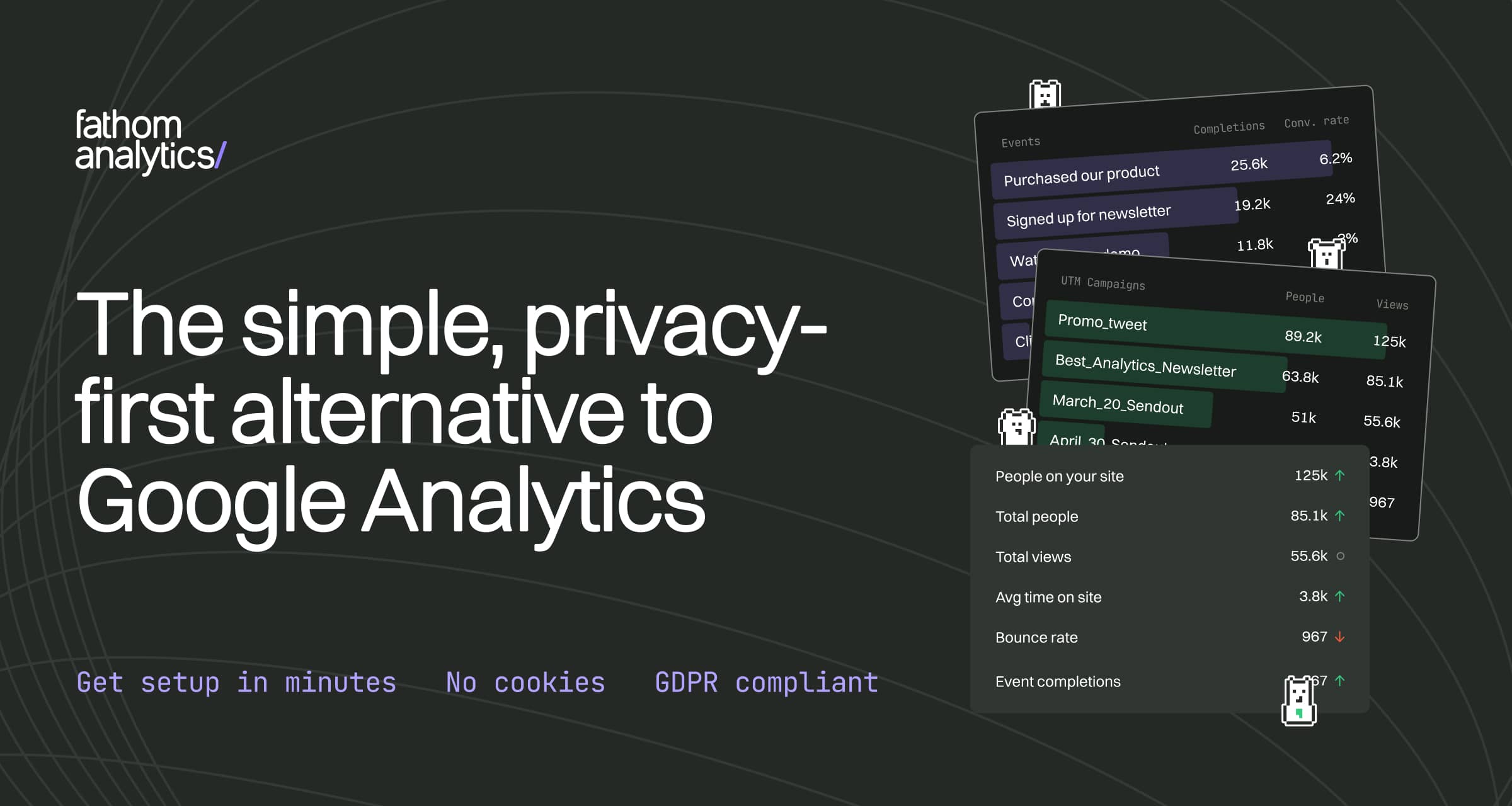 Fathom Analytics preview