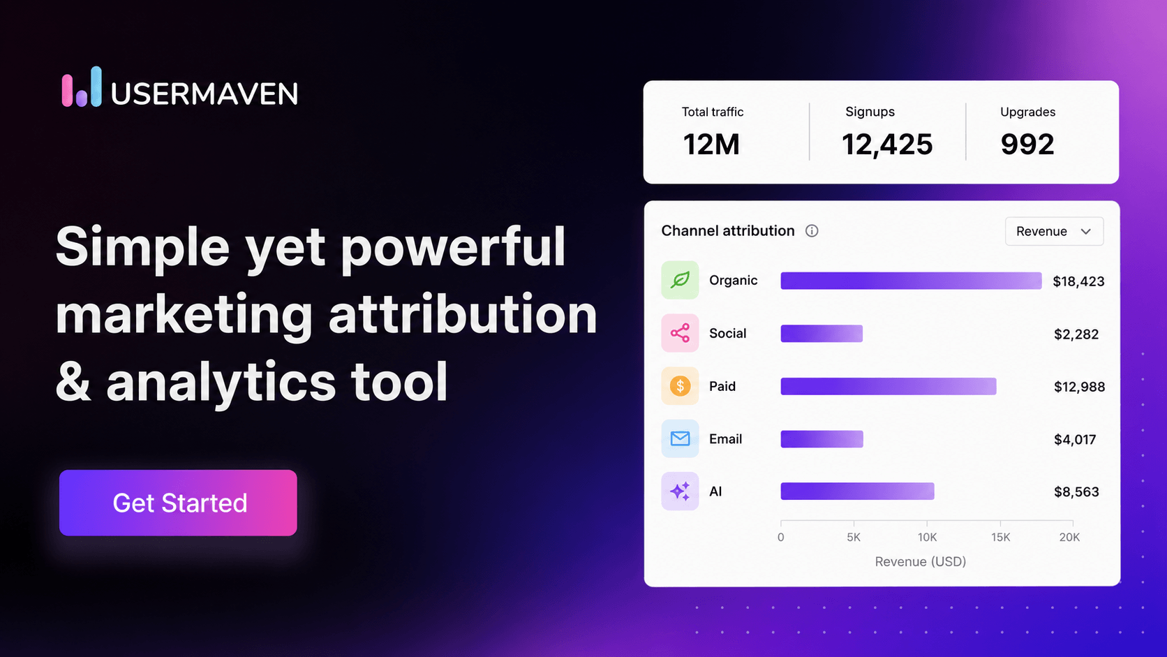 Usermaven preview