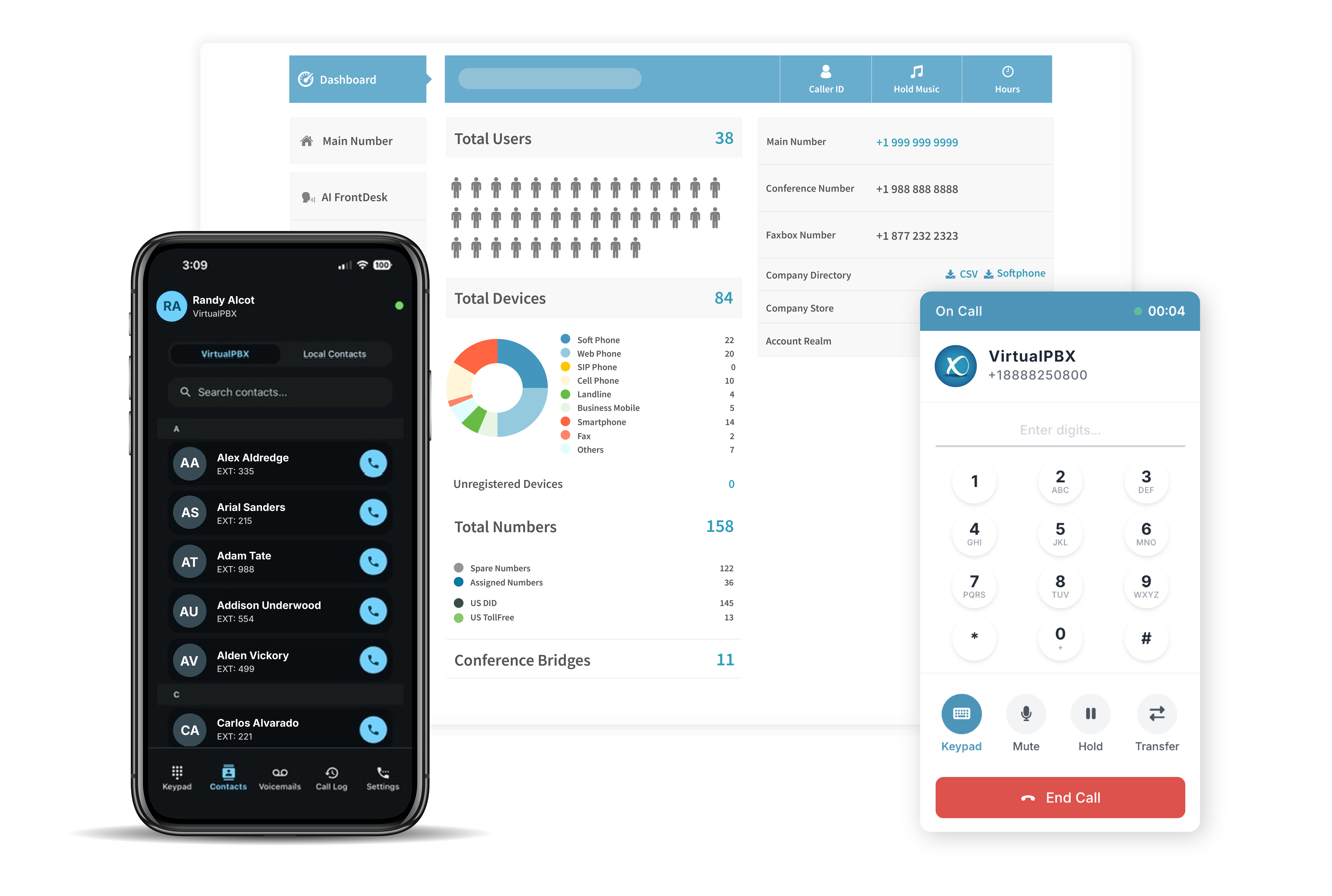 VirtualPBX preview