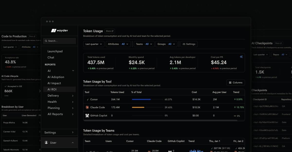 Waydev preview