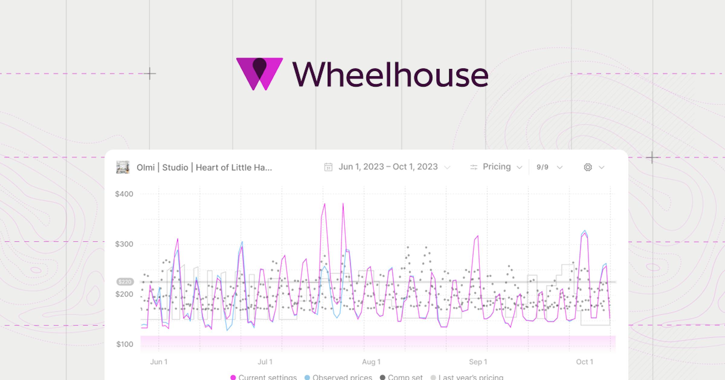 Wheelhouse preview