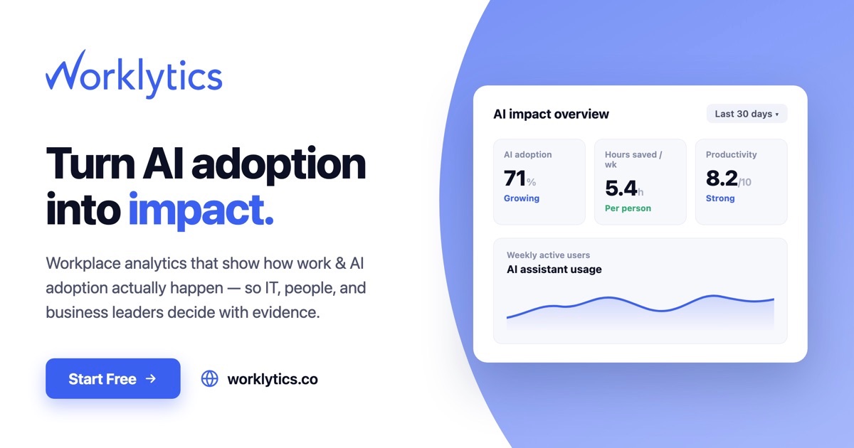 Hivemind (Worklytics) preview