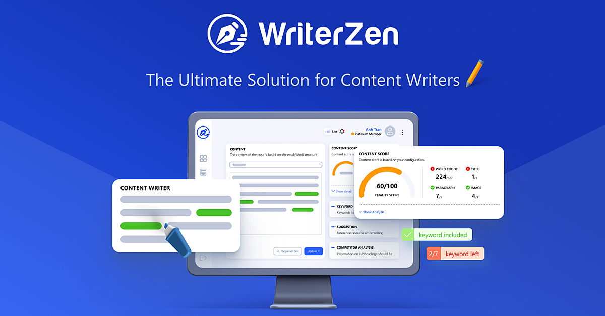 WriterZen preview