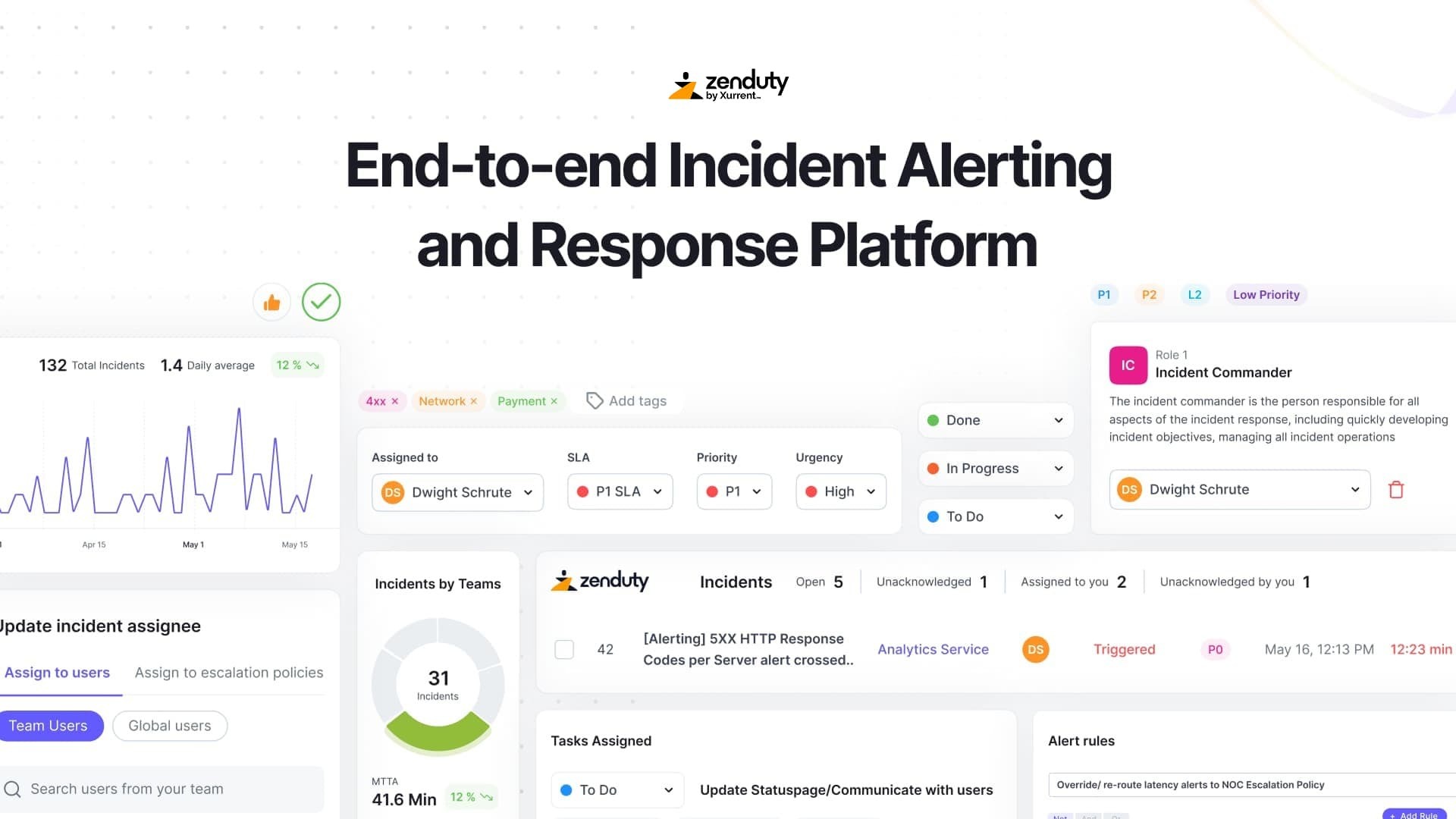 Zenduty preview